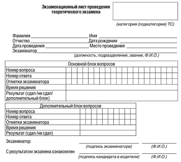 купить лист сдачи теоретического экзамена ПДД в Серове